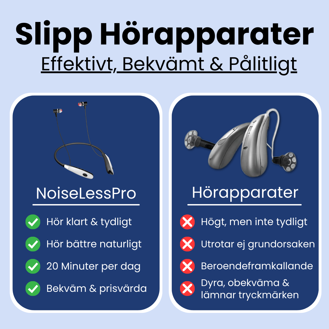 NoiseLessPro™ - Lindra dina hörselproblem naturligt