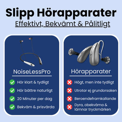 NoiseLessPro™ - Lindra dina hörselproblem naturligt